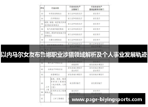 以内马尔女友布鲁娜职业涉猎领域解析及个人事业发展轨迹