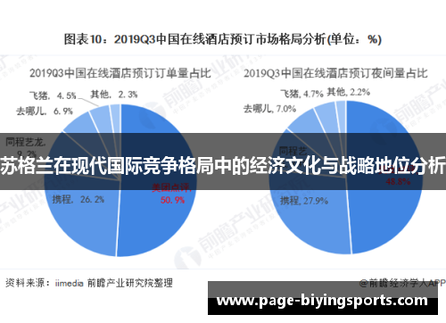 苏格兰在现代国际竞争格局中的经济文化与战略地位分析