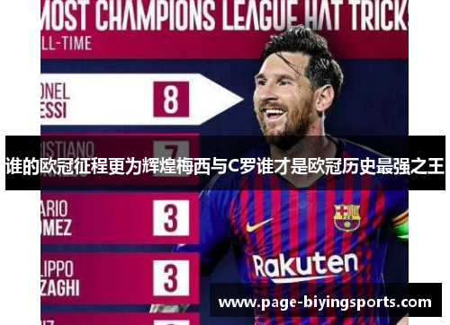 谁的欧冠征程更为辉煌梅西与C罗谁才是欧冠历史最强之王 谁的欧冠征程更为辉煌梅西与C罗谁才是欧冠历史最强之王