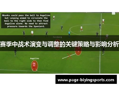 赛季中战术演变与调整的关键策略与影响分析
