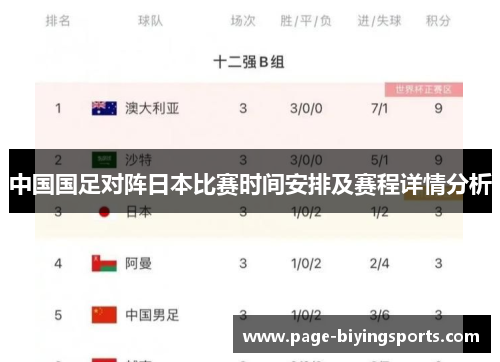 中国国足对阵日本比赛时间安排及赛程详情分析