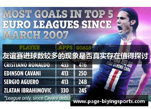 友谊赛进球数较多的现象是否真实存在值得探讨 友谊赛进球数较多的现象是否真实存在值得探讨