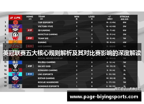英冠联赛五大核心规则解析及其对比赛影响的深度解读 英冠联赛五大核心规则解析及其对比赛影响的深度解读