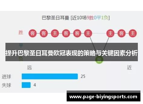 提升巴黎圣日耳曼欧冠表现的策略与关键因素分析