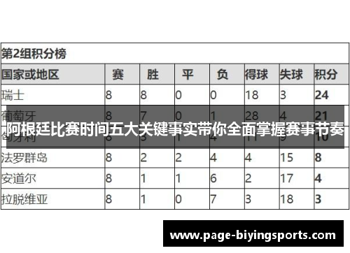 阿根廷比赛时间五大关键事实带你全面掌握赛事节奏